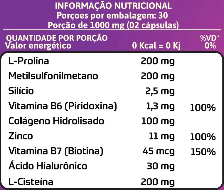 Cabelo, Pele &Amp; Unhas Lizz Ante Nutri Fortalecedor 60 Cápsulas De 500Mg | Drogaria Alex